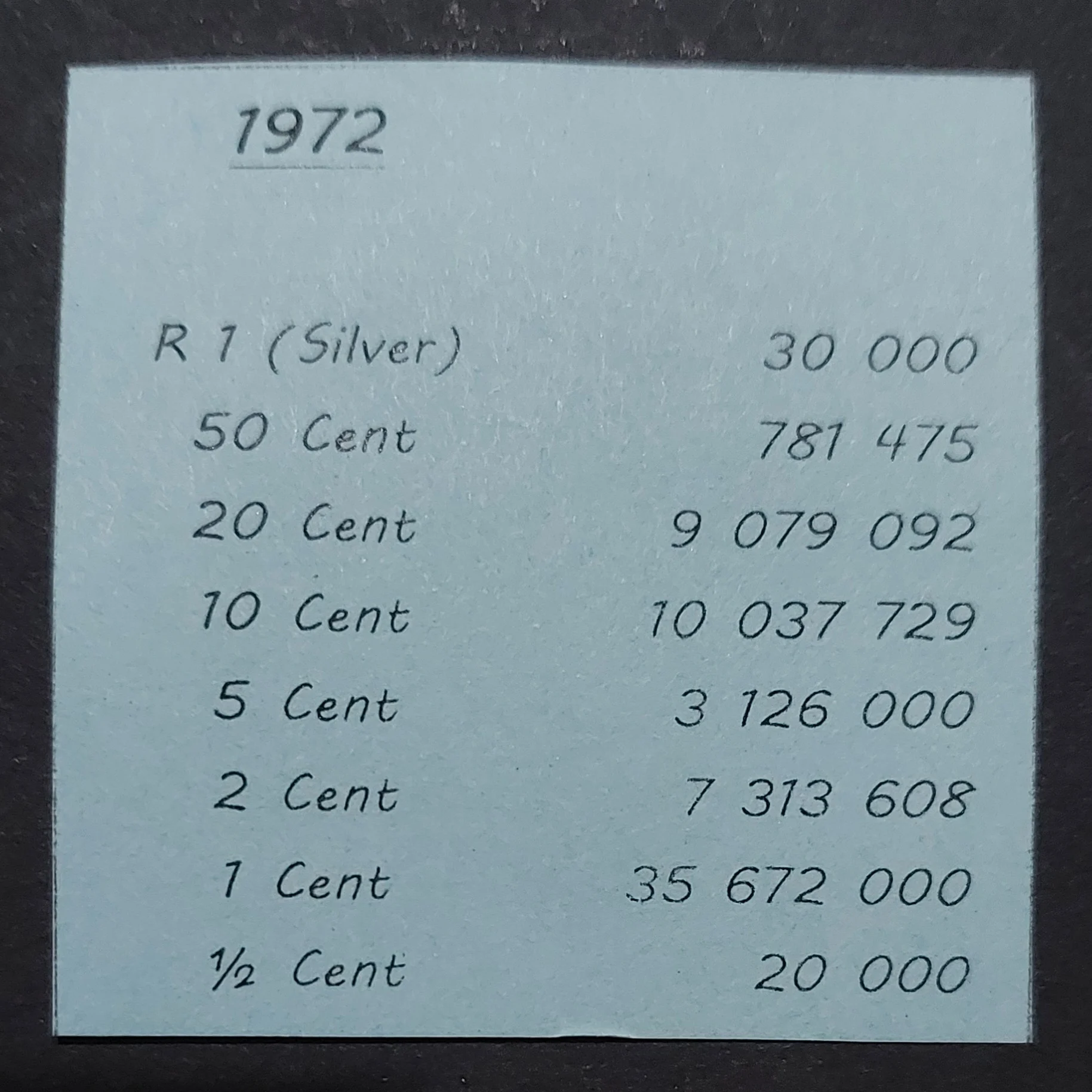1972 UNC Mintage
