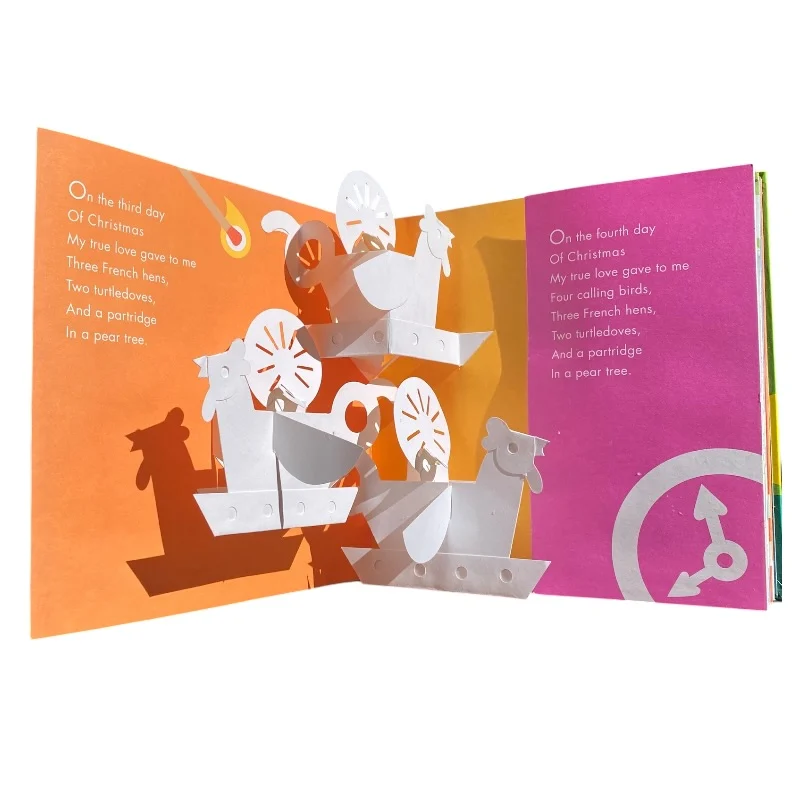The 12 Days of Christmas - Image 2